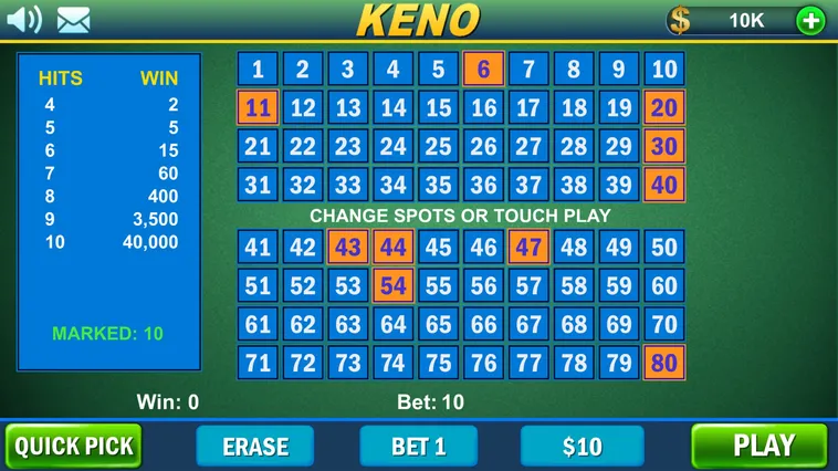Hướng Dẫn Chơi Game Nhanh Keno Tại 8XX Trúng Thưởng Lớn Siêu Tốc Độ
